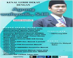 BALON URUT NO 05 MENUJU DESA MANCA